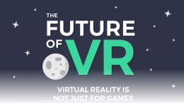 The Future of VR Infographic