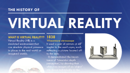 The History of Virtual Reality Infographic