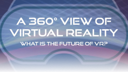 The Leaders of Virtual Reality Infographic