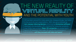 The New Reality of Virtual Reality Infographic