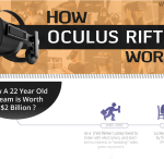 Infographics_OculusRift