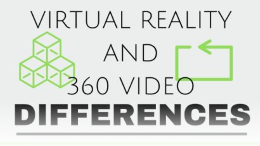 Virtual Reality vs 360 Videos Infographic