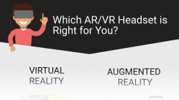 VR vs Ar Infographic