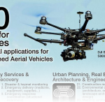 Infographic_40UsesForDrones