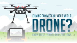 Filming Commercial Video with a Drone?
