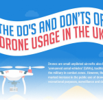 Infographic_DroneDoesAndDont