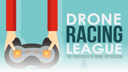 Drone Racing League
