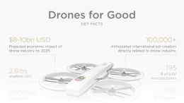 Drones for Good