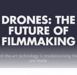 Infographic_DronesFutureOfFilmmaking