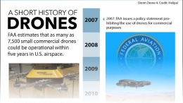 A Short History of Drones