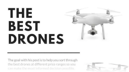The Best Drones